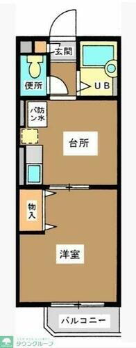 東京都杉並区高井戸東３丁目 高井戸駅 1DK マンション 賃貸物件詳細