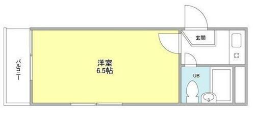 東京都新宿区中井１丁目 中井駅 1K アパート 賃貸物件詳細