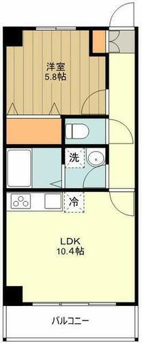東京都日野市大字日野 甲州街道駅 1LDK マンション 賃貸物件詳細