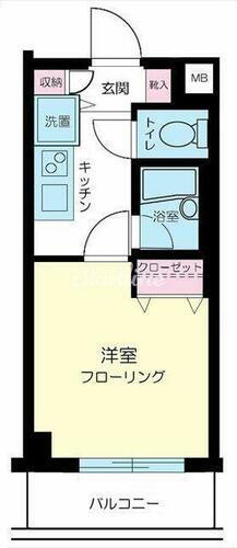 東京都文京区本郷３丁目 本郷三丁目駅 1K マンション 賃貸物件詳細