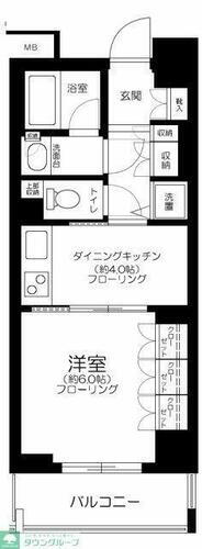 東京都新宿区西早稲田２丁目 西早稲田駅 1DK マンション 賃貸物件詳細