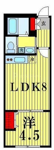 東京都墨田区業平５丁目 押上駅 1LDK マンション 賃貸物件詳細