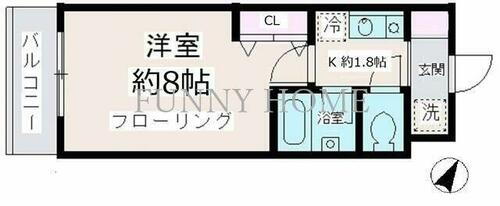 東京都世田谷区松原１丁目 明大前駅 1K マンション 賃貸物件詳細