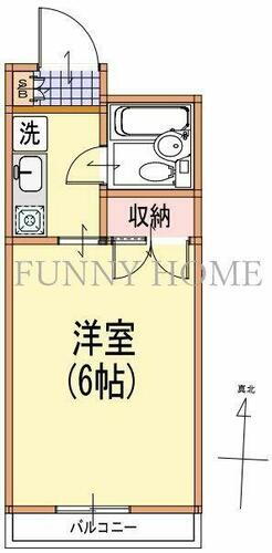 東京都杉並区下高井戸５丁目 上北沢駅 1K マンション 賃貸物件詳細