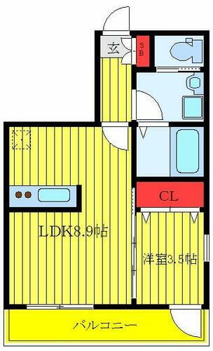 ＧＲＡＮＤ　ＭＡＩＳＯＮ道灌山 2階 1LDK 賃貸物件詳細