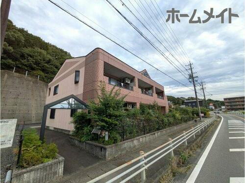 岐阜県多治見市姫町７丁目 賃貸アパート