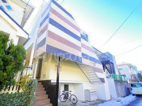 千葉県松戸市大谷口 賃貸アパート