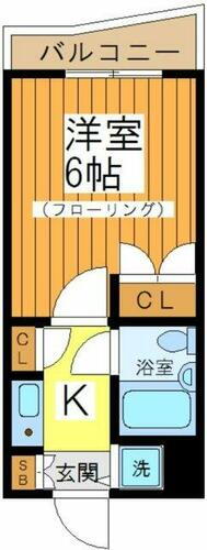 東京都世田谷区赤堤２丁目 豪徳寺駅 1K マンション 賃貸物件詳細