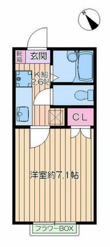 埼玉県八潮市大字垳 八潮駅 1K アパート 賃貸物件詳細