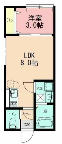 ＬＥＸＩＡ井土ヶ谷 1階 1LDK 賃貸物件詳細
