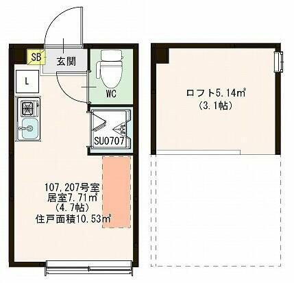 ハーモニーテラス西ヶ原Ⅲ 2階 ワンルーム 賃貸物件詳細