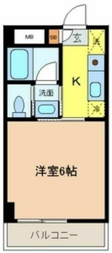 東京都三鷹市牟礼１丁目 三鷹台駅 1K マンション 賃貸物件詳細