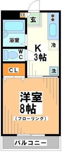 東京都杉並区上高井戸１丁目 芦花公園駅 1K マンション 賃貸物件詳細