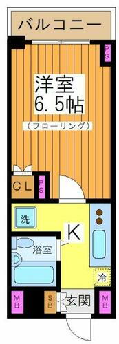 東京都世田谷区千歳台３丁目 千歳船橋駅 1K マンション 賃貸物件詳細