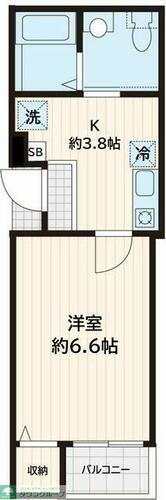 神奈川県横浜市港北区日吉４丁目 日吉駅 1K アパート 賃貸物件詳細