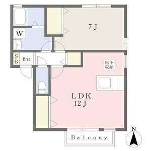 栃木県小山市大字横倉新田 結城駅 1LDK アパート 賃貸物件詳細