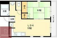 大阪府大阪市城東区野江２丁目 野江内代駅 1LDK マンション 賃貸物件詳細