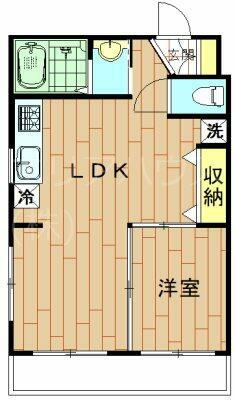 神奈川県川崎市中原区木月４丁目 元住吉駅 1LDK マンション 賃貸物件詳細