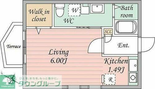 東京都世田谷区三宿１丁目 三軒茶屋駅 1K マンション 賃貸物件詳細