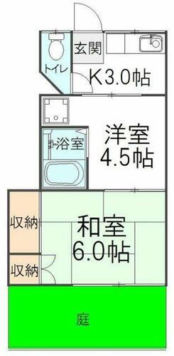 千葉県船橋市西船１丁目 西船橋駅 2K アパート 賃貸物件詳細