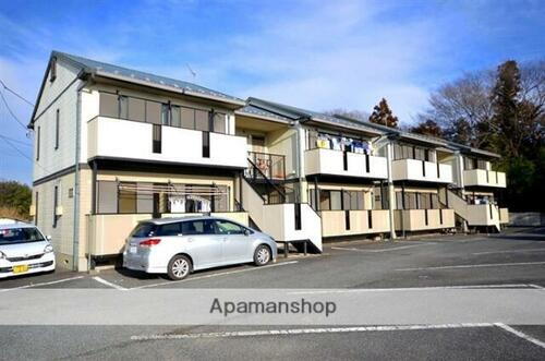 群馬県渋川市白井 賃貸アパート