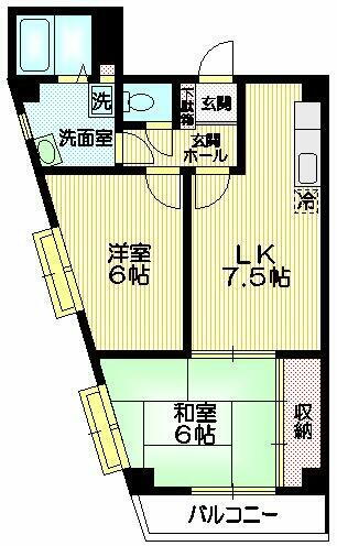 東京都杉並区松庵３丁目 西荻窪駅 2DK マンション 賃貸物件詳細