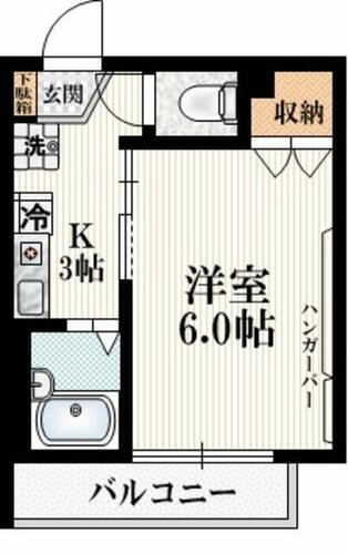 東京都中野区上高田５丁目 新井薬師前駅 1K マンション 賃貸物件詳細