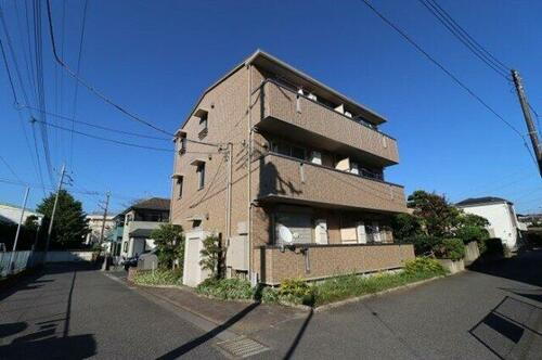 千葉県松戸市八ケ崎３丁目 賃貸アパート