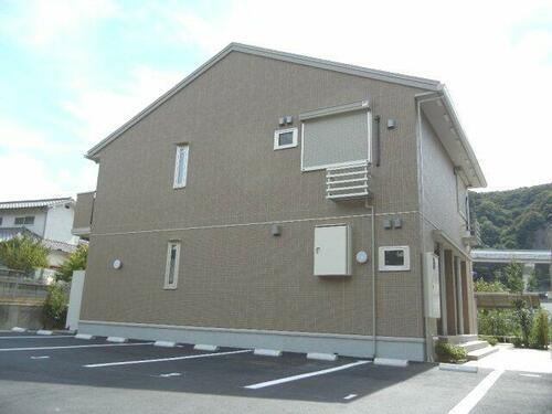 プランドール