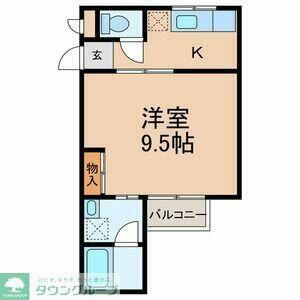 千葉県流山市東初石４丁目 初石駅 1K アパート 賃貸物件詳細
