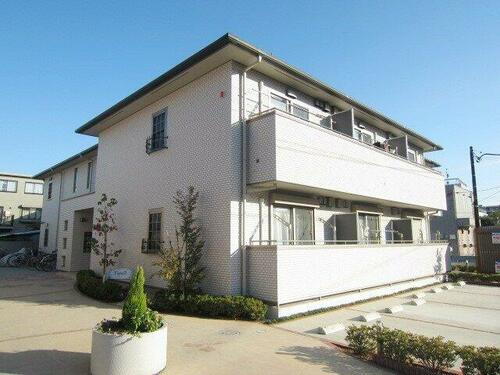 埼玉県川口市西川口２丁目 賃貸アパート