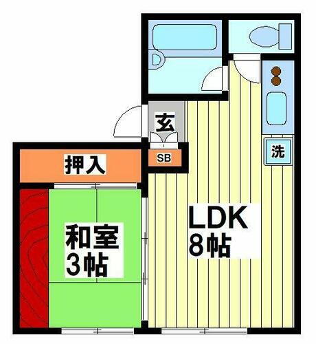 東京都渋谷区西原２丁目 代々木上原駅 1LDK アパート 賃貸物件詳細