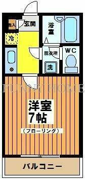 東京都杉並区高井戸東４丁目 高井戸駅 1K マンション 賃貸物件詳細