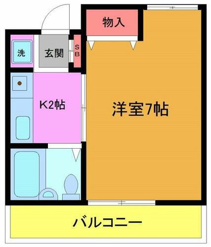 物件写真