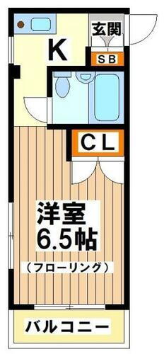 東京都渋谷区笹塚２丁目 笹塚駅 1K マンション 賃貸物件詳細