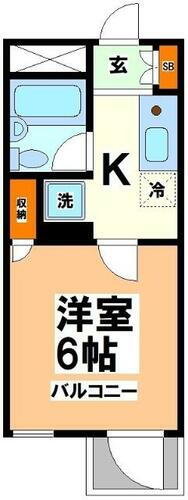 東京都渋谷区上原１丁目 代々木上原駅 1K マンション 賃貸物件詳細