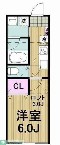 神奈川県横浜市港北区篠原北１丁目 菊名駅 1K アパート 賃貸物件詳細