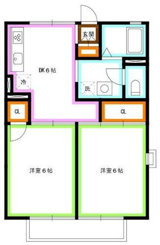 東京都三鷹市北野３丁目 三鷹台駅 2DK アパート 賃貸物件詳細