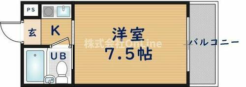 大阪府東大阪市大蓮北２丁目 弥刀駅 1K マンション 賃貸物件詳細
