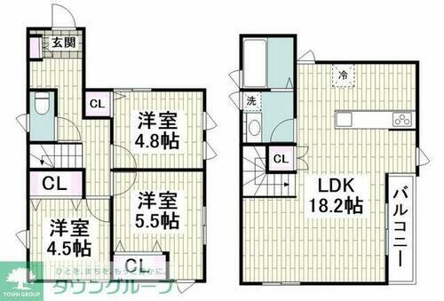 神奈川県大和市下鶴間 賃貸一戸建て