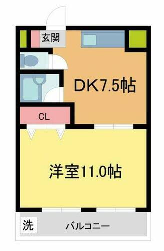兵庫県西宮市甲子園口２丁目 甲子園口駅 1DK マンション 賃貸物件詳細