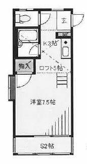 東京都中野区本町２丁目 中野坂上駅 1SK アパート 賃貸物件詳細
