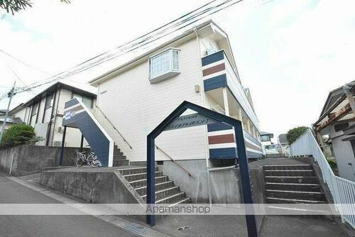 センチュリー旭ヶ丘Ⅲ