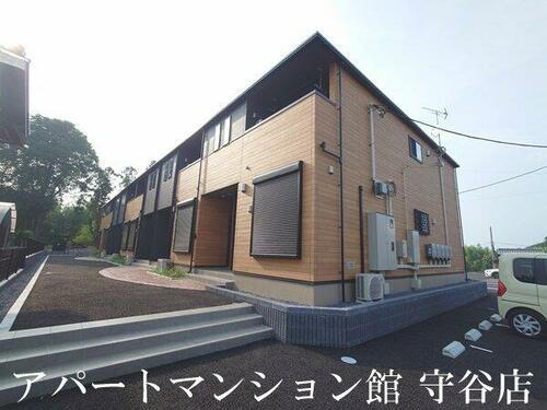 茨城県つくばみらい市小張 賃貸アパート