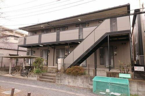 埼玉県さいたま市浦和区仲町４丁目 賃貸アパート