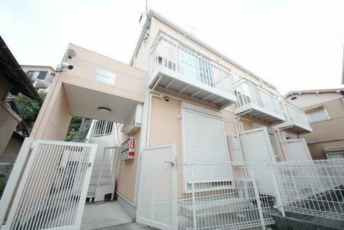 神奈川県横浜市神奈川区白幡上町 賃貸アパート