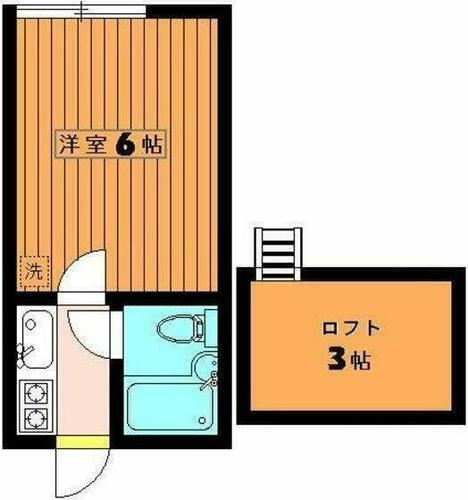 東京都世田谷区太子堂２丁目 三軒茶屋駅 1K アパート 賃貸物件詳細