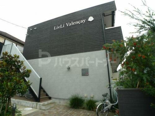 千葉県松戸市西馬橋３丁目 賃貸アパート