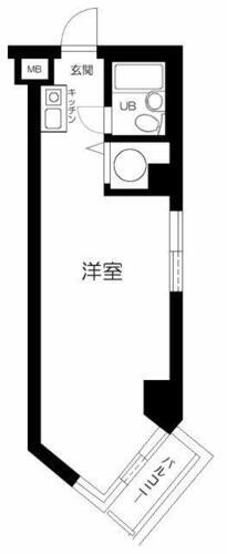 東京都千代田区神田須田町１丁目 神田駅 1K マンション 賃貸物件詳細