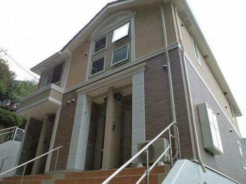 神奈川県横浜市港北区師岡町 賃貸アパート